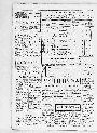 anteprima della pagina